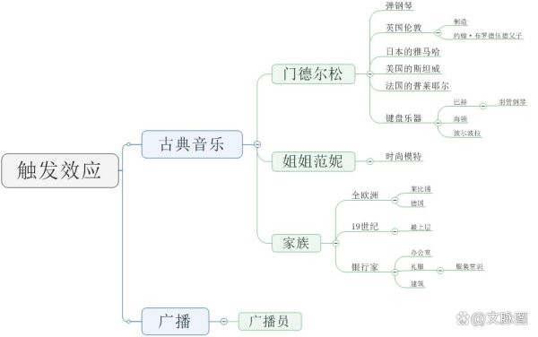 欧洲杯下单平台(官方)APP下载IOS/安卓通用版/手机版想起海顿以及他的本分波尔波拉-欧洲杯下单平台(官方)APP下载IOS/安卓通用版/手机版