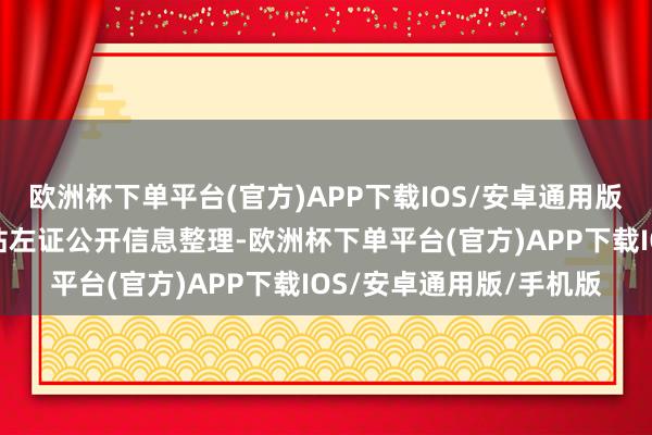 欧洲杯下单平台(官方)APP下载IOS/安卓通用版/手机版以上内容由本站左证公开信息整理-欧洲杯下单平台(官方)APP下载IOS/安卓通用版/手机版