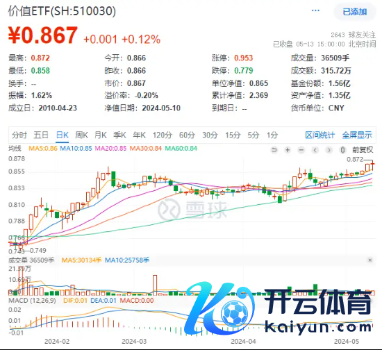 欧洲杯下单平台(官方)APP下载IOS/安卓通用版/手机版年内物价偏低压力最大的工夫或已曩昔-欧洲杯下单平台(官方)APP下载IOS/安卓通用版/手机版