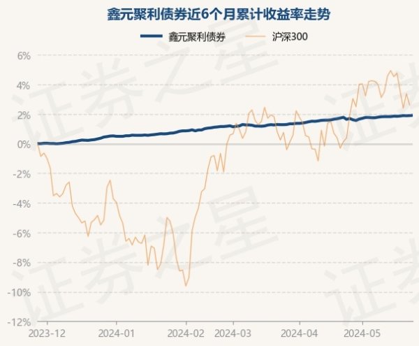 欧洲杯下单平台(官方)APP下载IOS/安卓通用版/手机版近3个月飞腾0.73%-欧洲杯下单平台(官方)APP下载IOS/安卓通用版/手机版