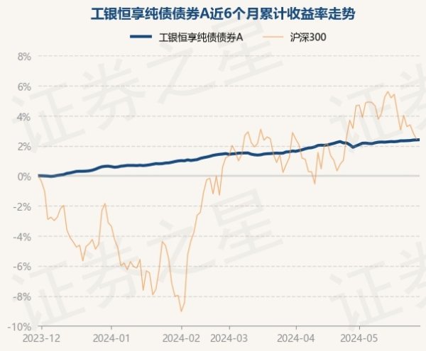 欧洲杯下单平台(官方)APP下载IOS/安卓通用版/手机版较前一交游日上升0.01%-欧洲杯下单平台(官方)APP下载IOS/安卓通用版/手机版