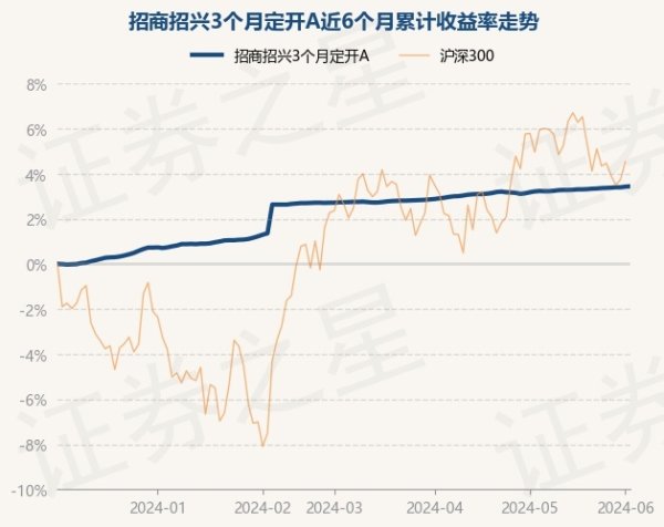 欧洲杯下单平台(官方)APP下载IOS/安卓通用版/手机版阐述最新一期基金季报流露-欧洲杯下单平台(官方)APP下载IOS/安卓通用版/手机版