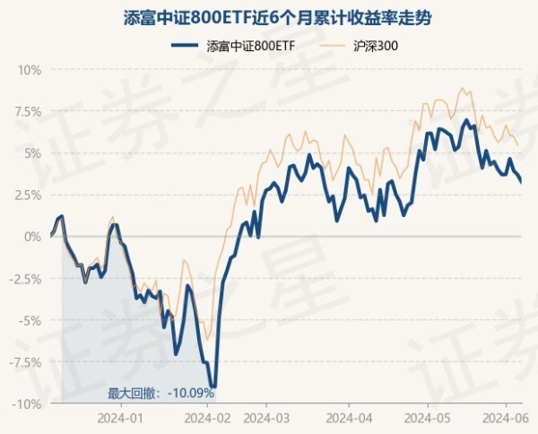 欧洲杯下单平台(官方)APP下载IOS/安卓通用版/手机版近3个月高涨1.17%-欧洲杯下单平台(官方)APP下载IOS/安卓通用版/手机版