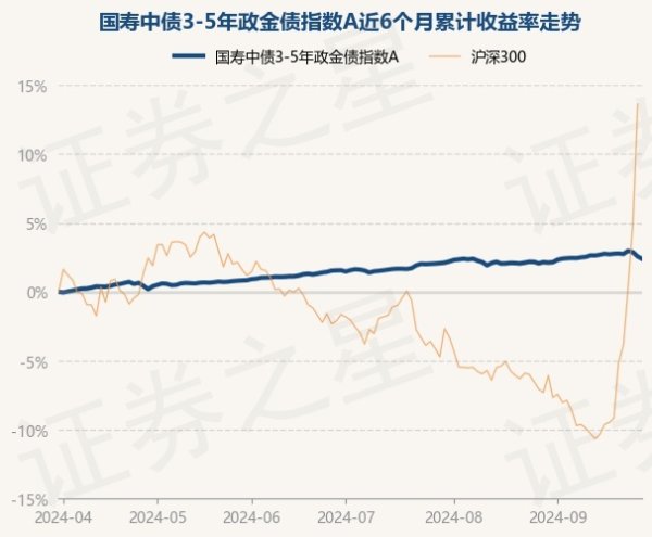 欧洲杯下单平台(官方)APP下载IOS/安卓通用版/手机版较前一走动日下落0.18%-欧洲杯下单平台(官方)APP下载IOS/安卓通用版/手机版