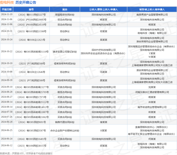 欧洲杯下单平台(官方)APP下载IOS/安卓通用版/手机版“就业公约纠纷”有5则-欧洲杯下单平台(官方)APP下载IOS/安卓通用版/手机版