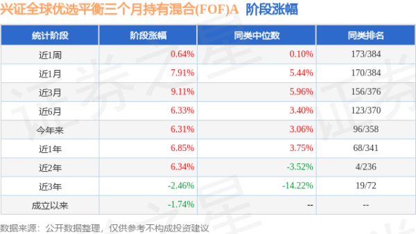 欧洲杯下单平台(官方)APP下载IOS/安卓通用版/手机版上证综指高涨12.44%-欧洲杯下单平台(官方)APP下载IOS/安卓通用版/手机版