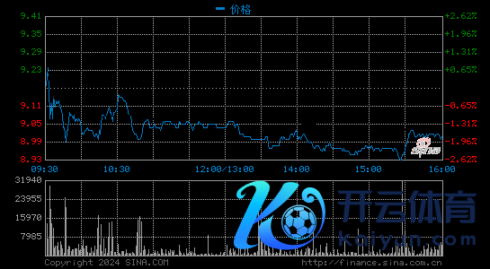 联念念集团第三季度净利润3.95亿好意思元 同比增长53.1%